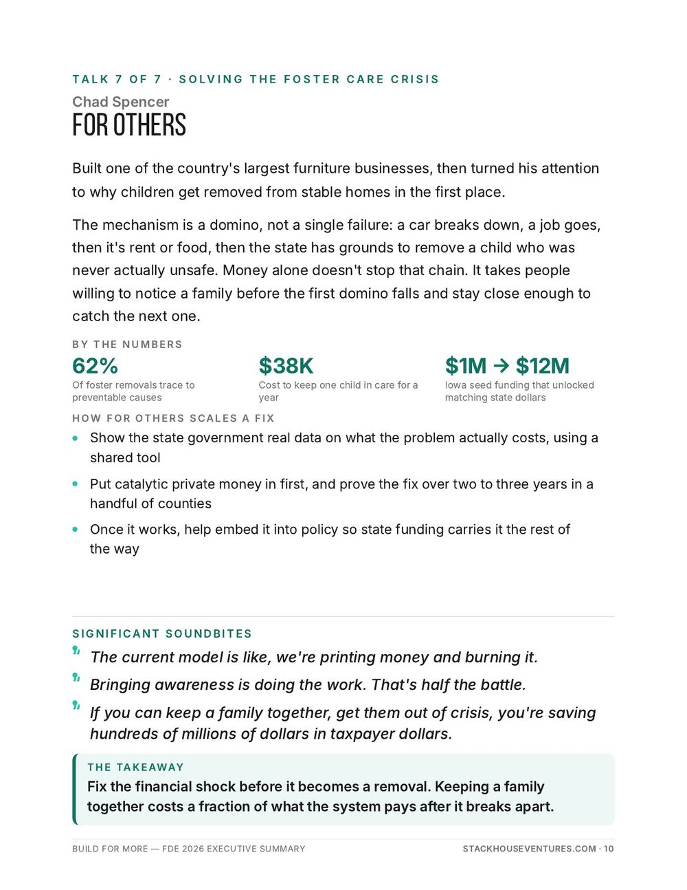 Build for More: FDE 2026 Executive Summary, page 10 of 12